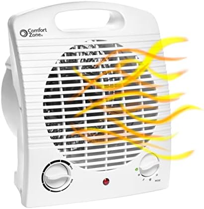 Comfort Zone Indoor Space Heater, Portable, Fan Forced, Electric, Adjustable Thermostat, Overheat Sensor, Safety Tip-Over Switch, &amp; Stay Cool Housing, Ideal for Home, Bedroom, &amp; Office, 1,500W