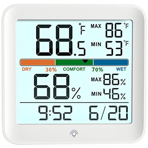 MeesMeek Indoor Thermometer Room Temperature Home Hygrometer Humidity Gauge, Accurate with Calibration, Backlight, Air Comfort Indicator, 24H Max Min Records, Time, Date (AAA Batteries Included)